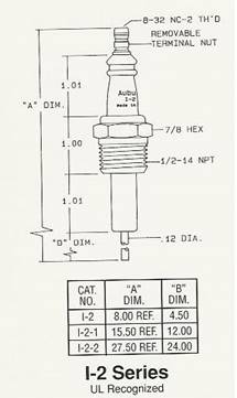 Auburn Ignitor I-2 Series