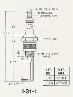 Auburn Ignitor I-31 Series