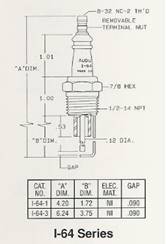 Auburn Ignitor I-64 Series