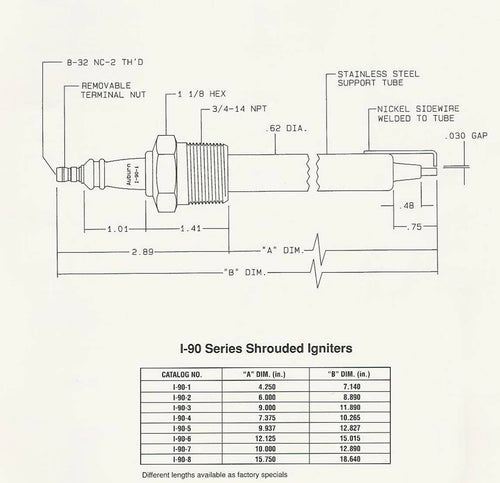 Auburn Ignitor I-90 Series