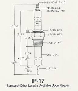 Auburn Ignitor IP-17