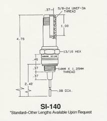 Auburn Shielded Ignitor SI-140