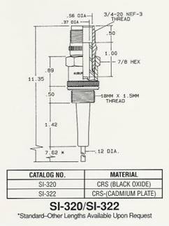 Auburn Shielded Ignitor SI-320/SI-322