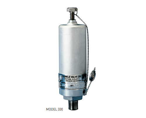 Kunkle Valve Models 230/330/330s/333s Relief Valves