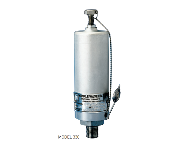 Kunkle Valve Models 230/330/330s/333s Relief Valves